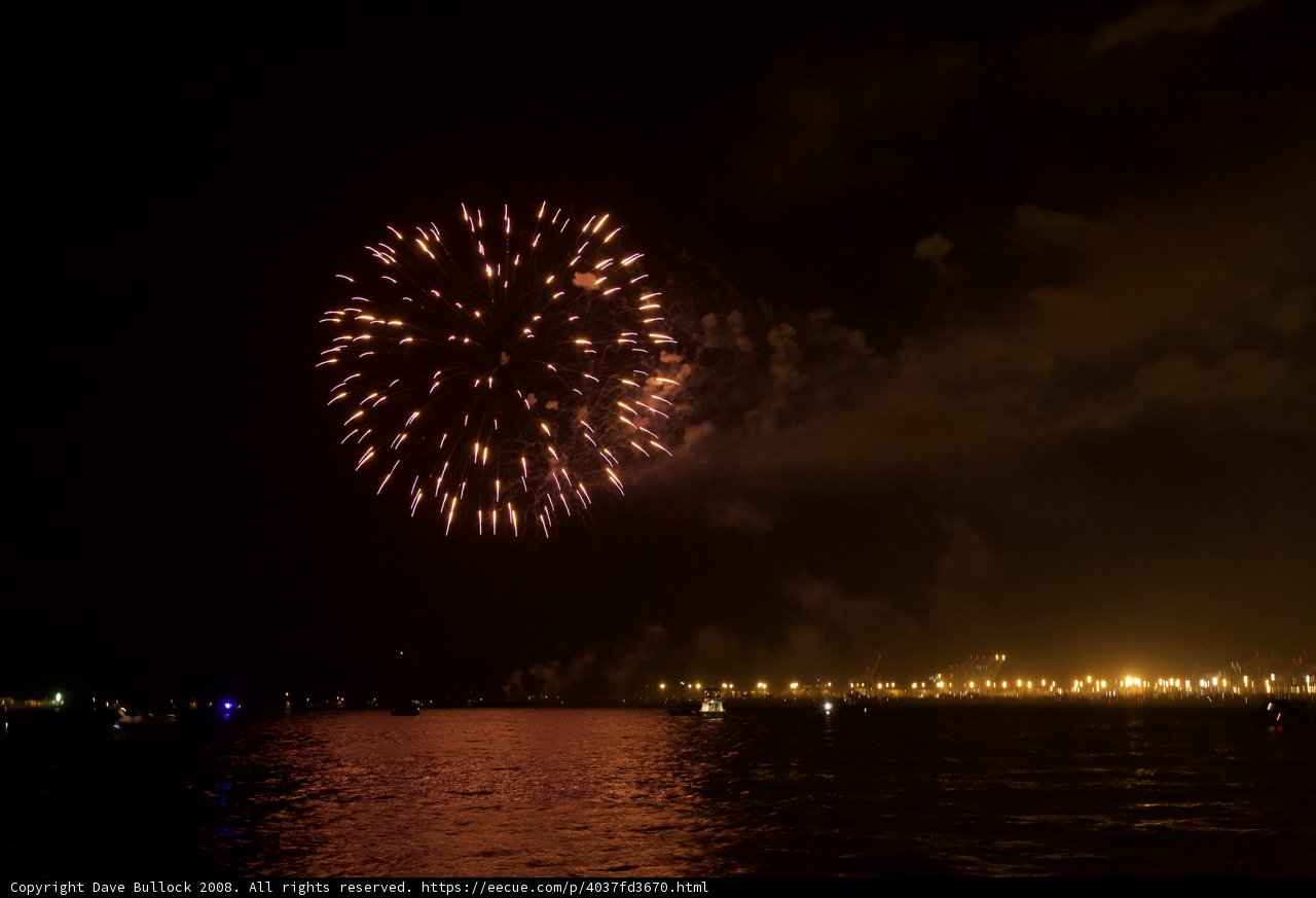 Fourth of July Fireworks Spectacle
