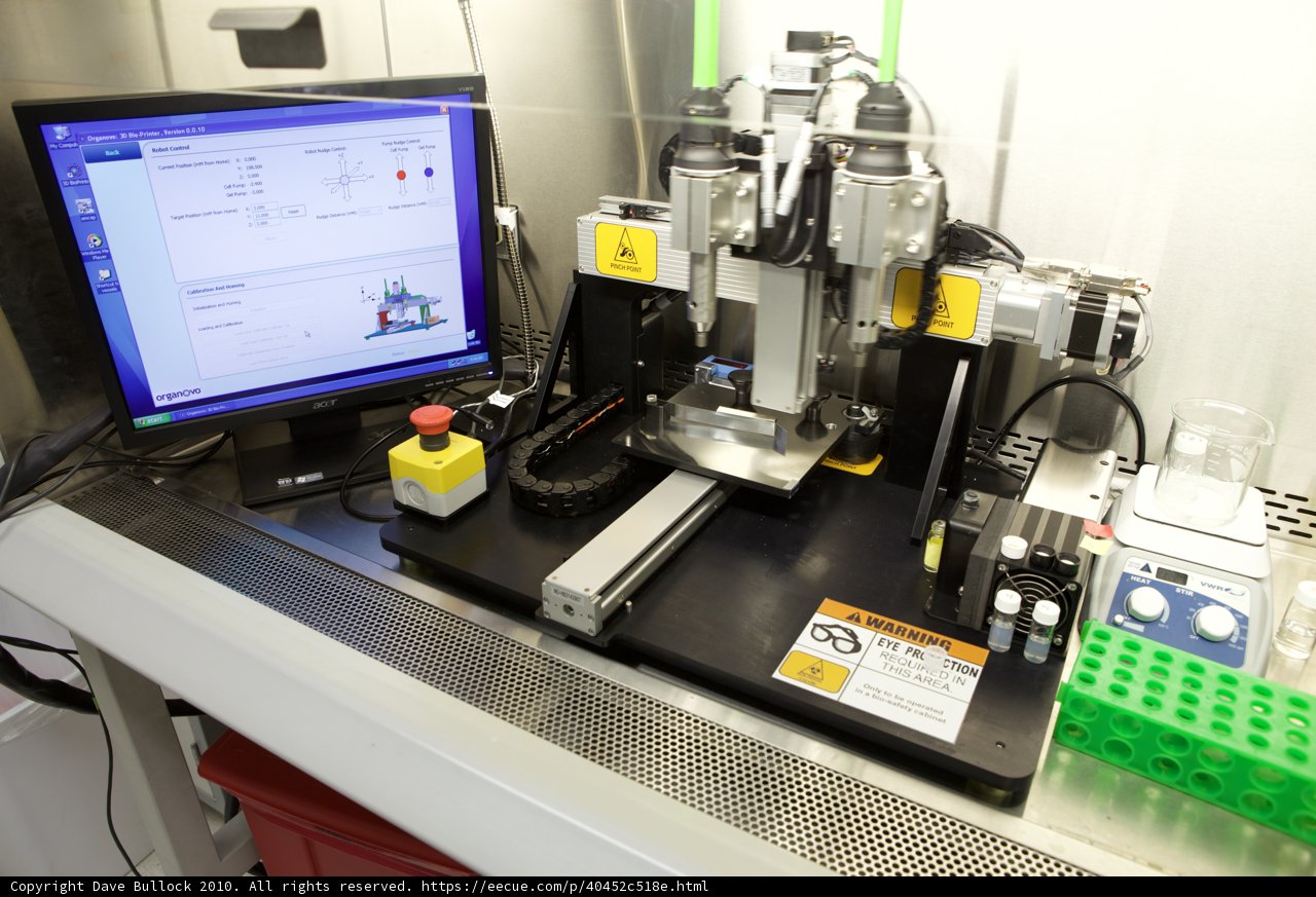 Technology in the Workshop