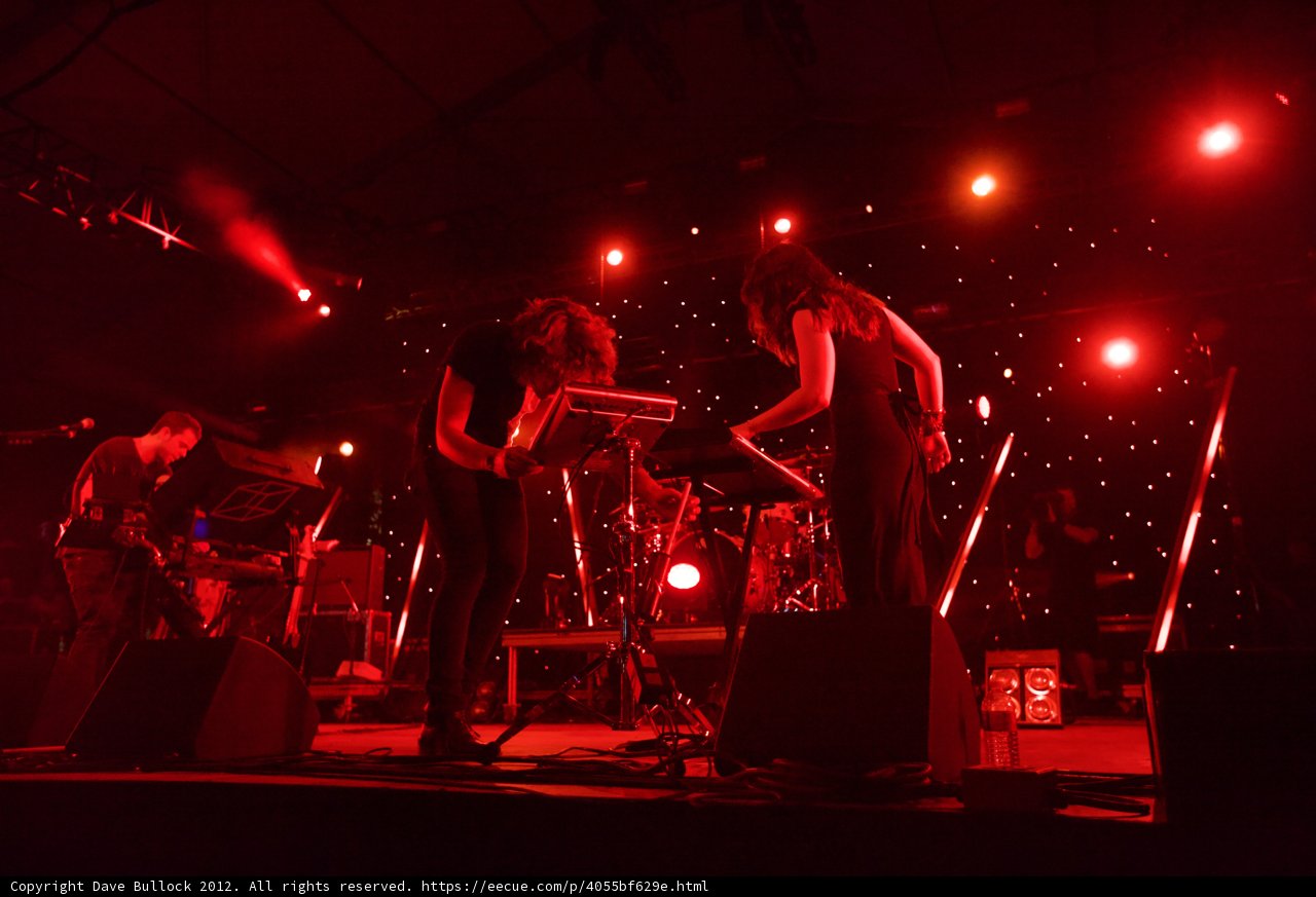 Red Hot Performance at Coachella
