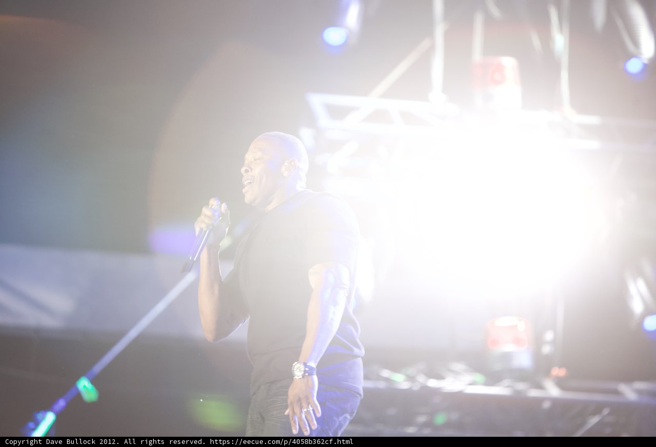 Dr. Dre Rocks Coachella with Electrifying Performance