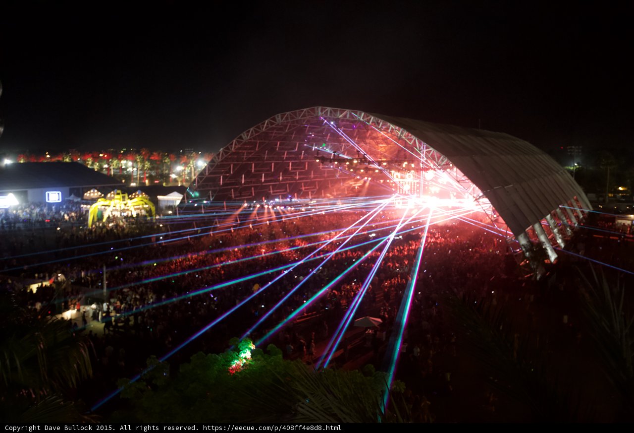 Metropolis Concert: A Night of Lights and Music