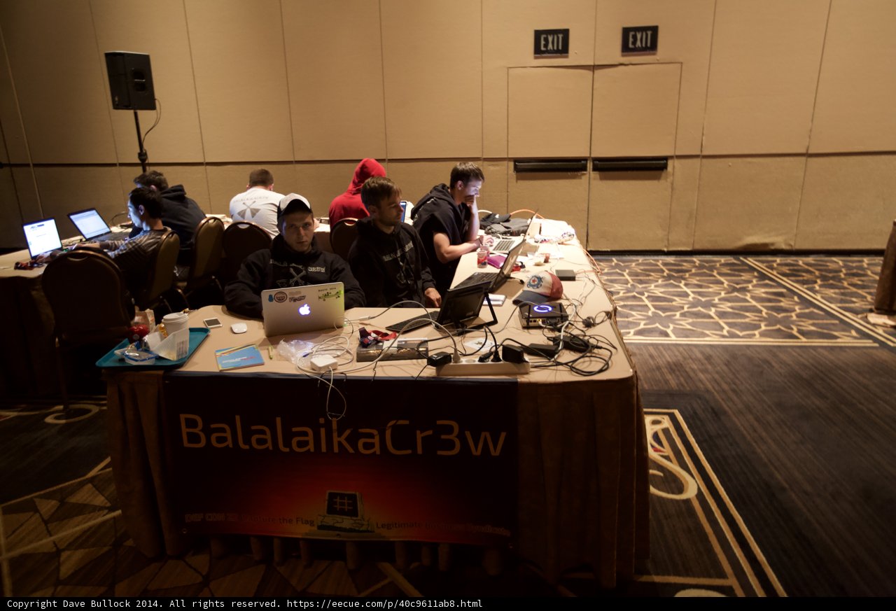 Digital Collaboration