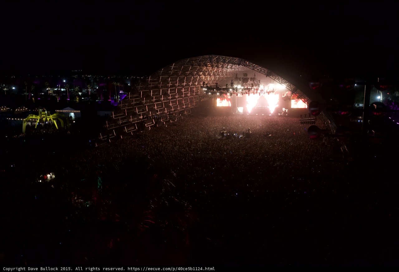 City Lights on Stage