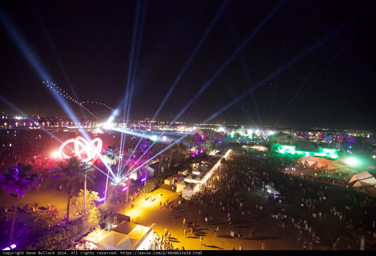 Bright Lights in the Urban Metropolis