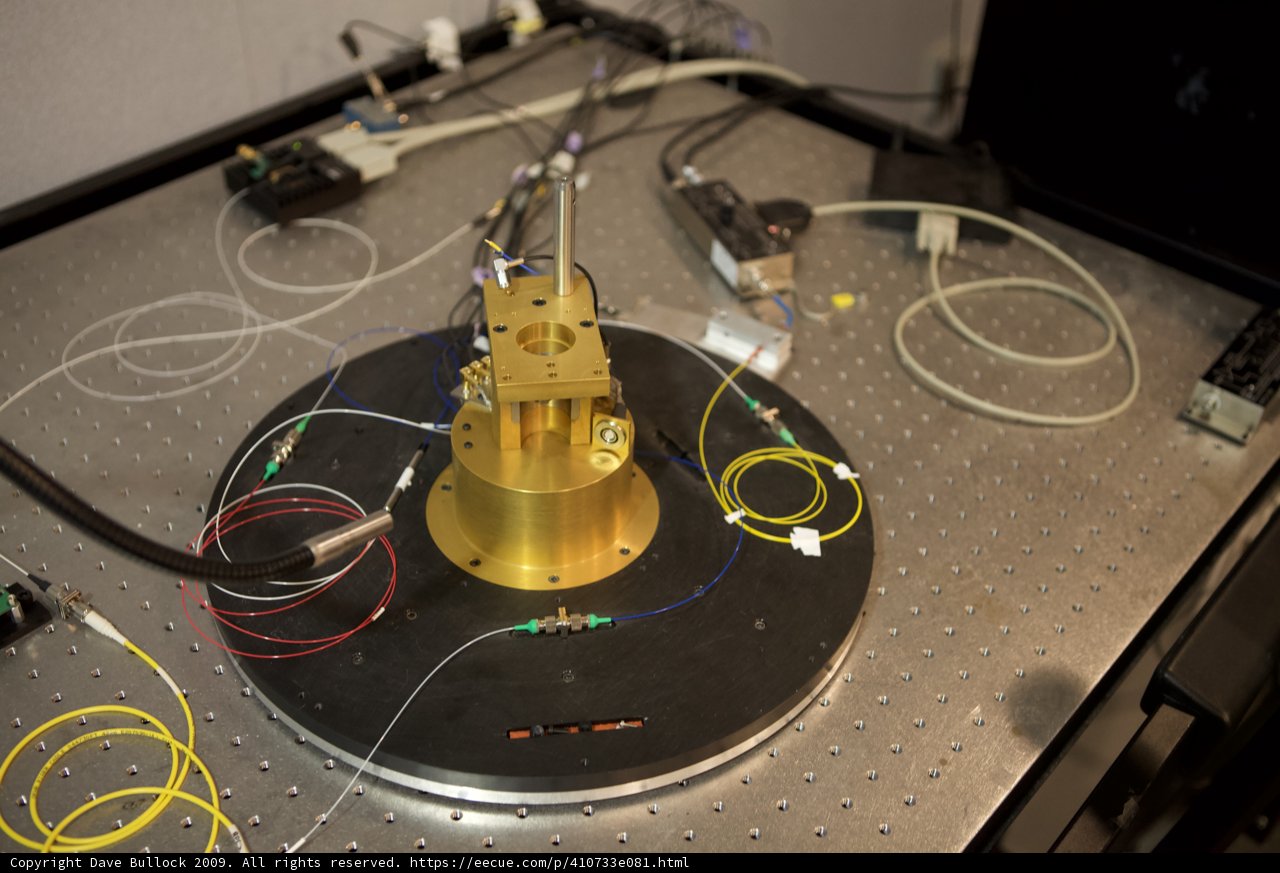 Wiring in the Music Industry