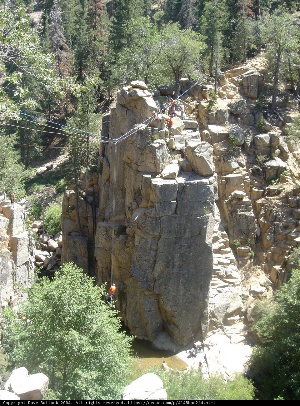 Crossing the Cliff