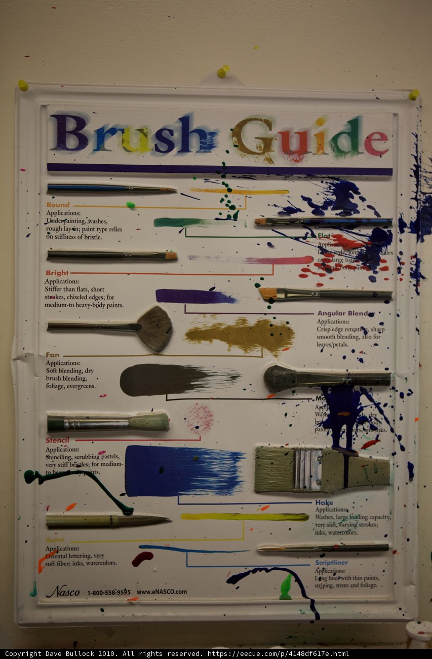 Brush Guide Sign at WBTLA Camp