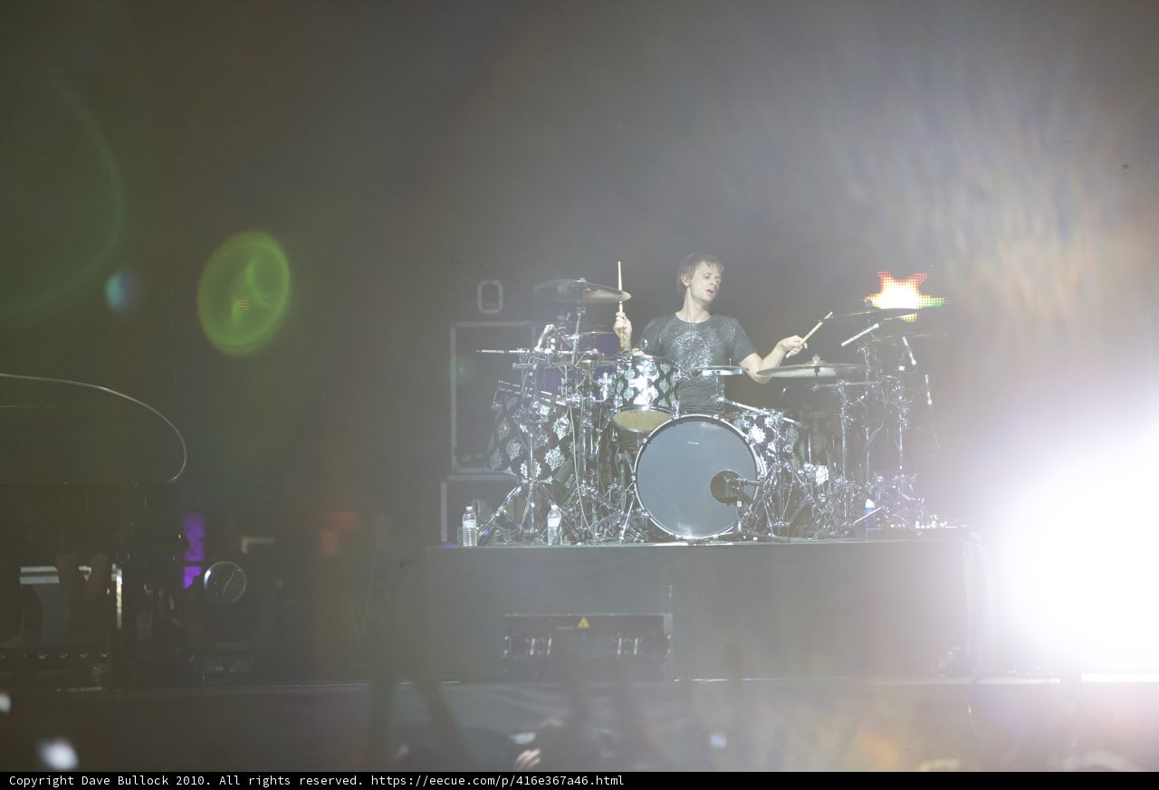 Dominating the Drums