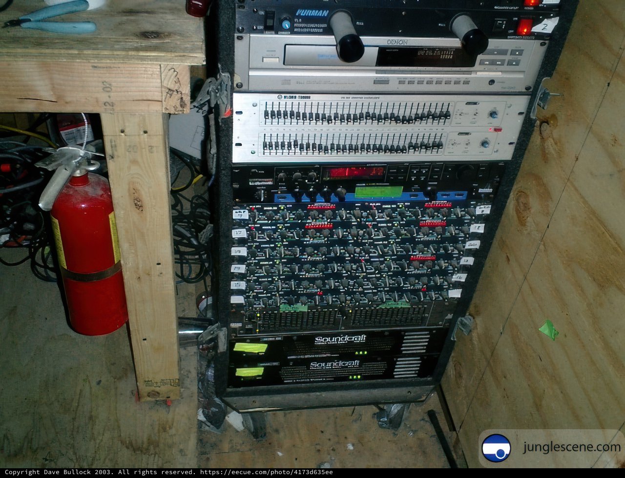 The Essential Equipment Setup