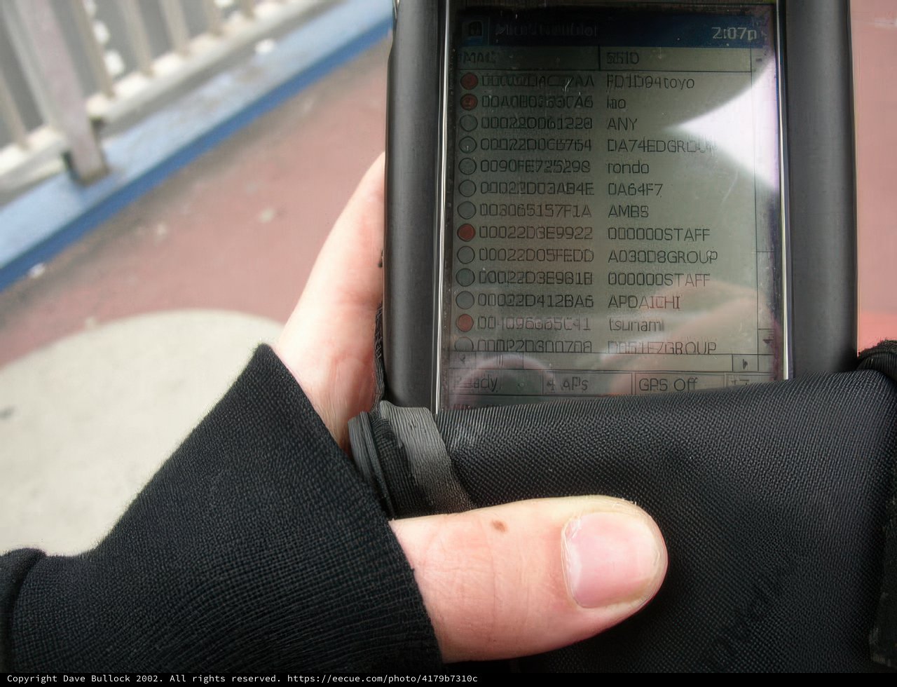 Glove-Wrapped Technology