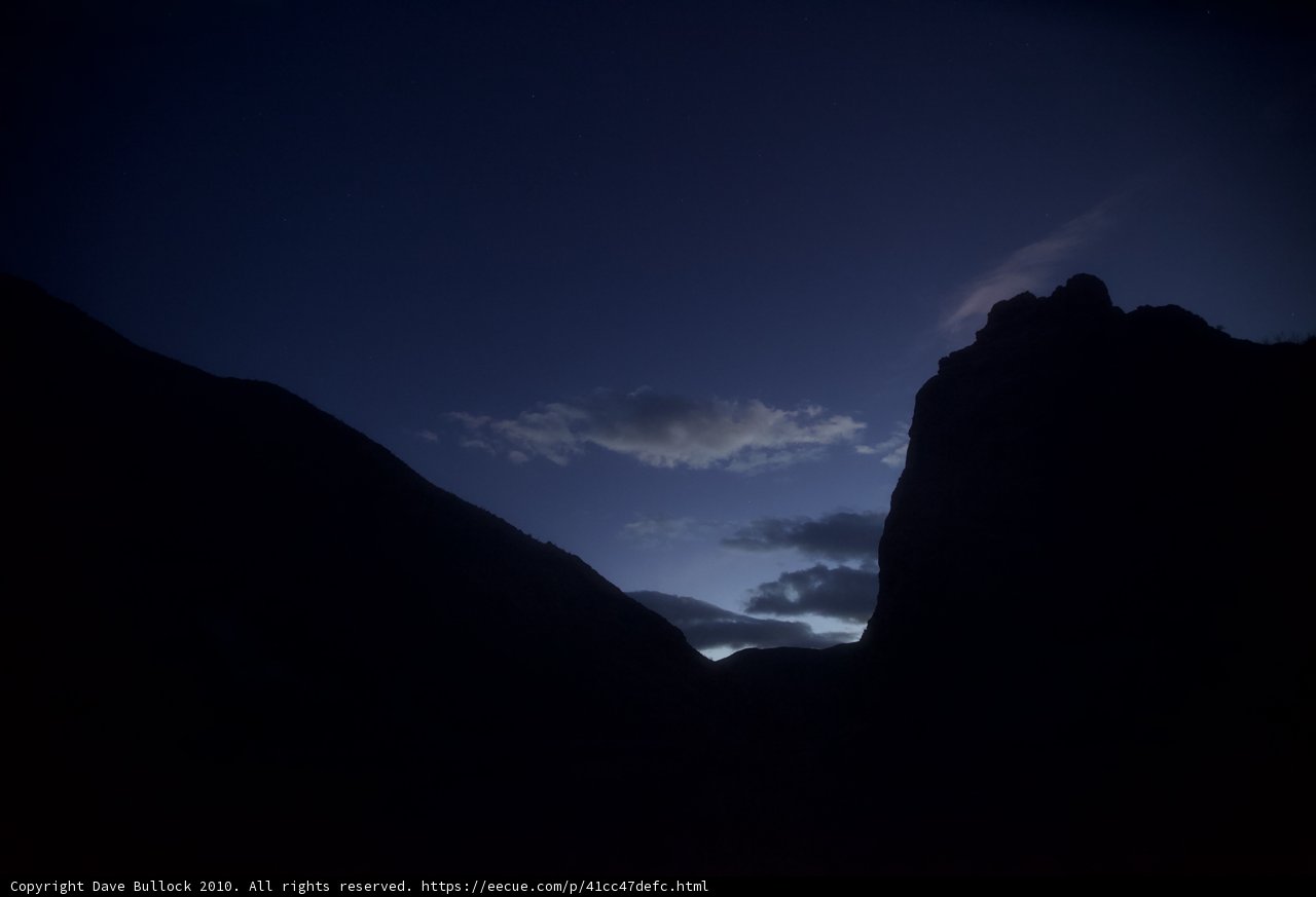 Dusk Mountain Silhouette
