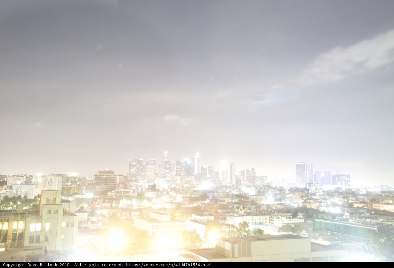 Glowing Metropolis