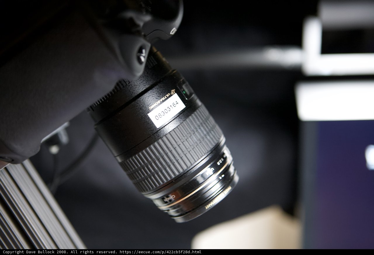 Through the Lens
