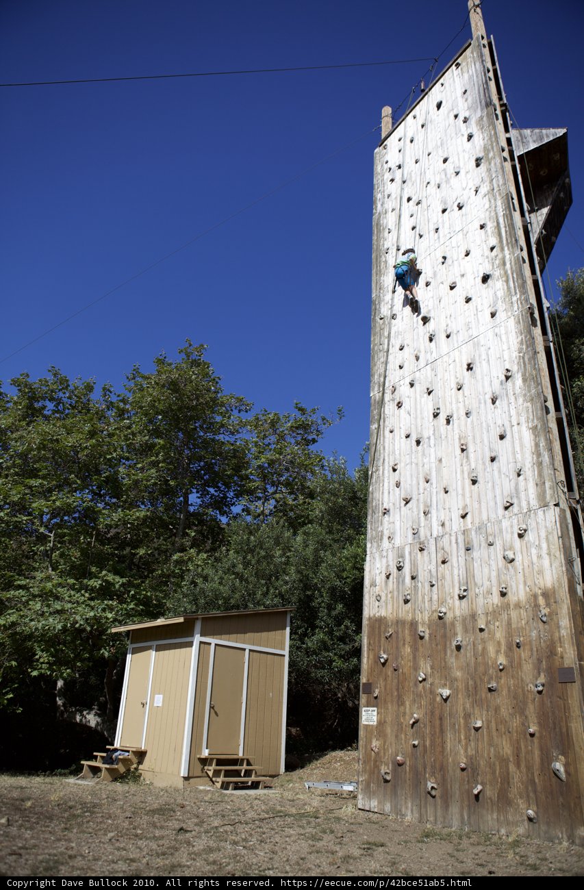 Scaling New Heights