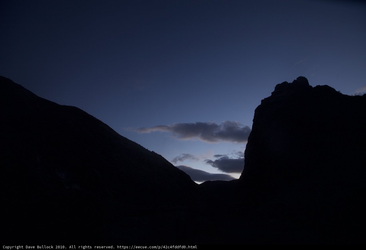 Sunset over the Mountain Range