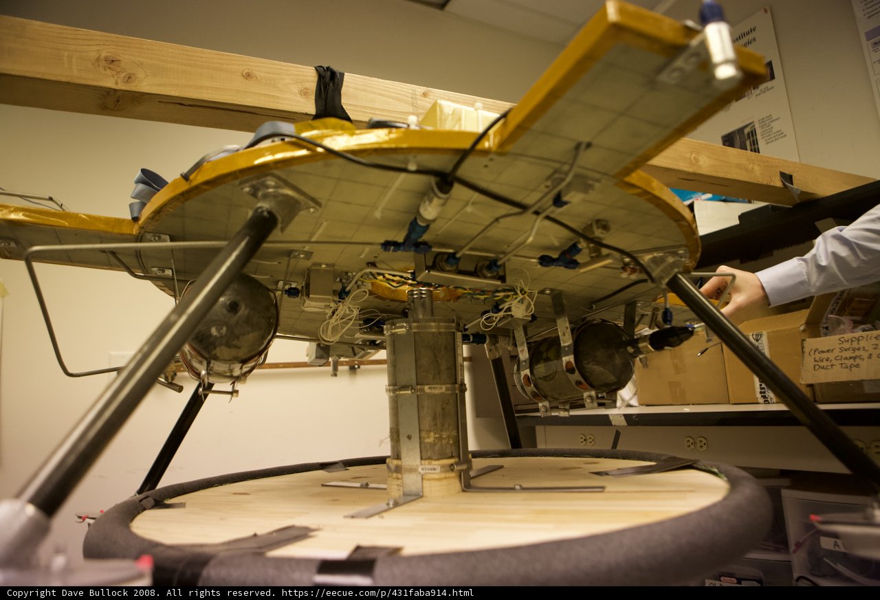 Building a Spacecraft Model