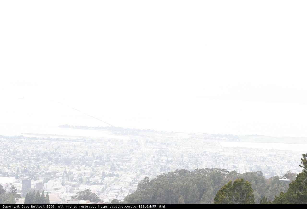 Kite Flying in the Hazy City