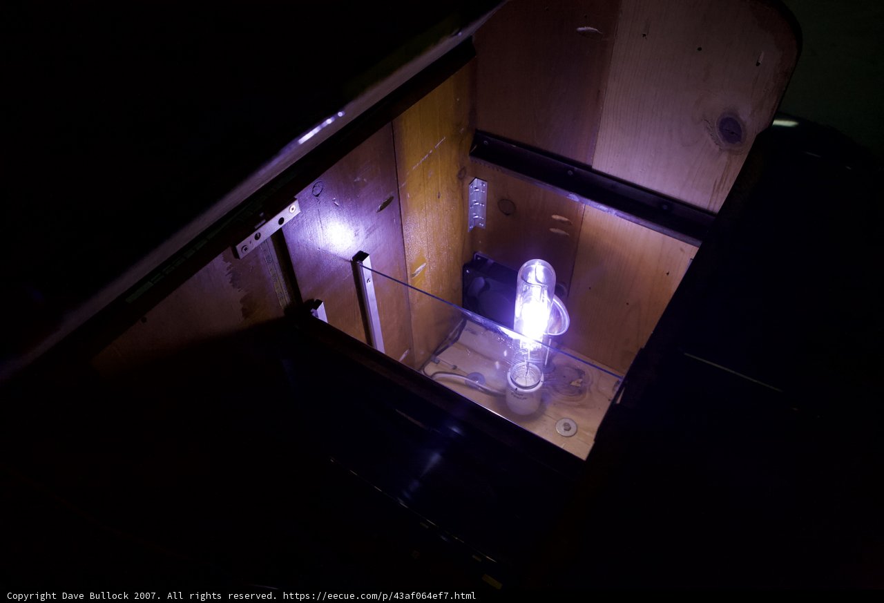 Illuminated Box