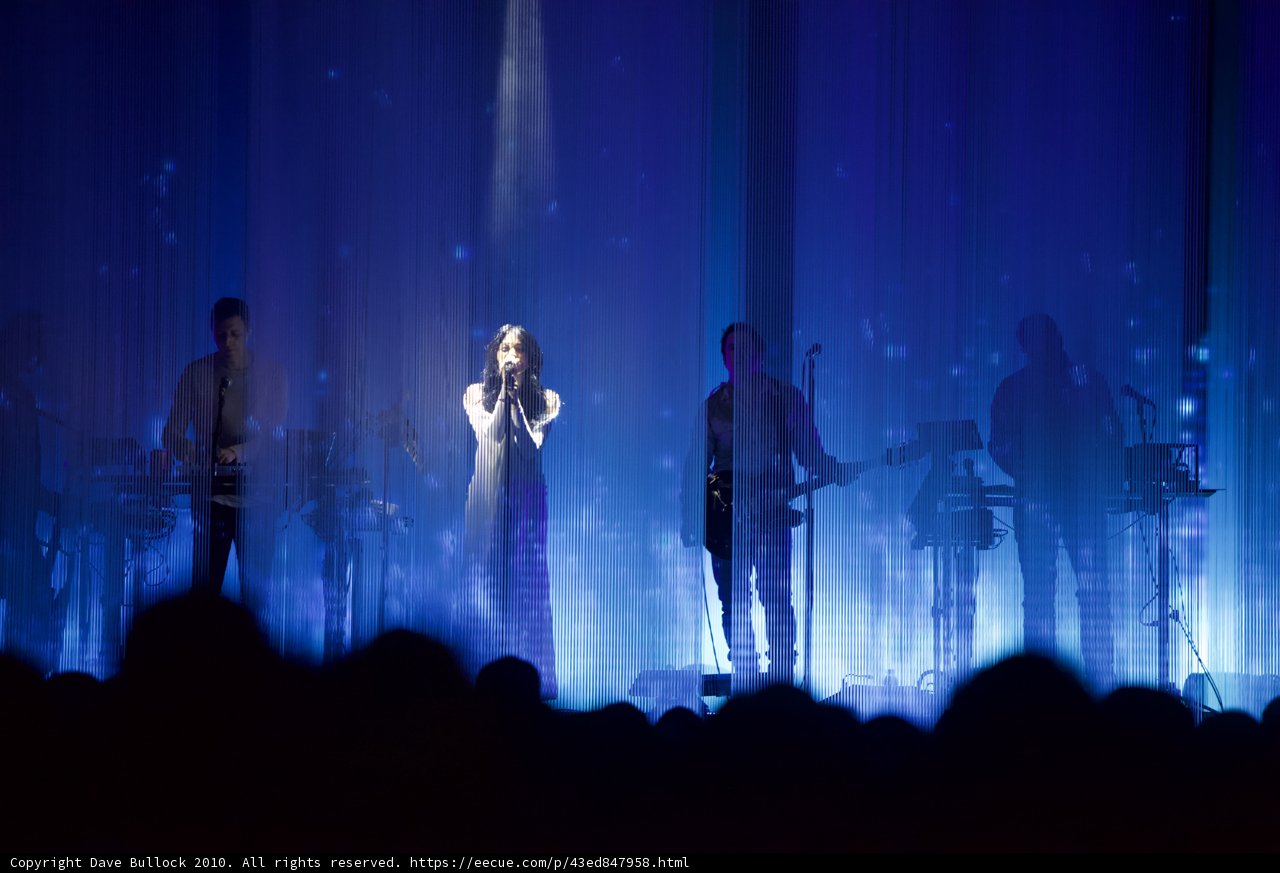 Blue Light Performance