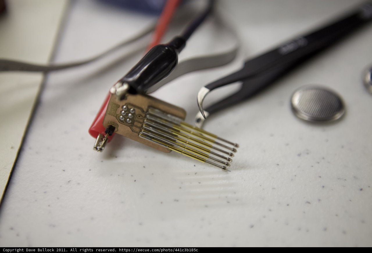 Improvised Hardware Kit