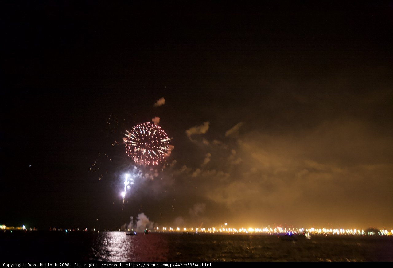 Fourth of July Spectacular