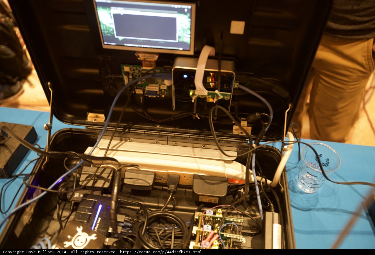 High-Tech Computer Set-up