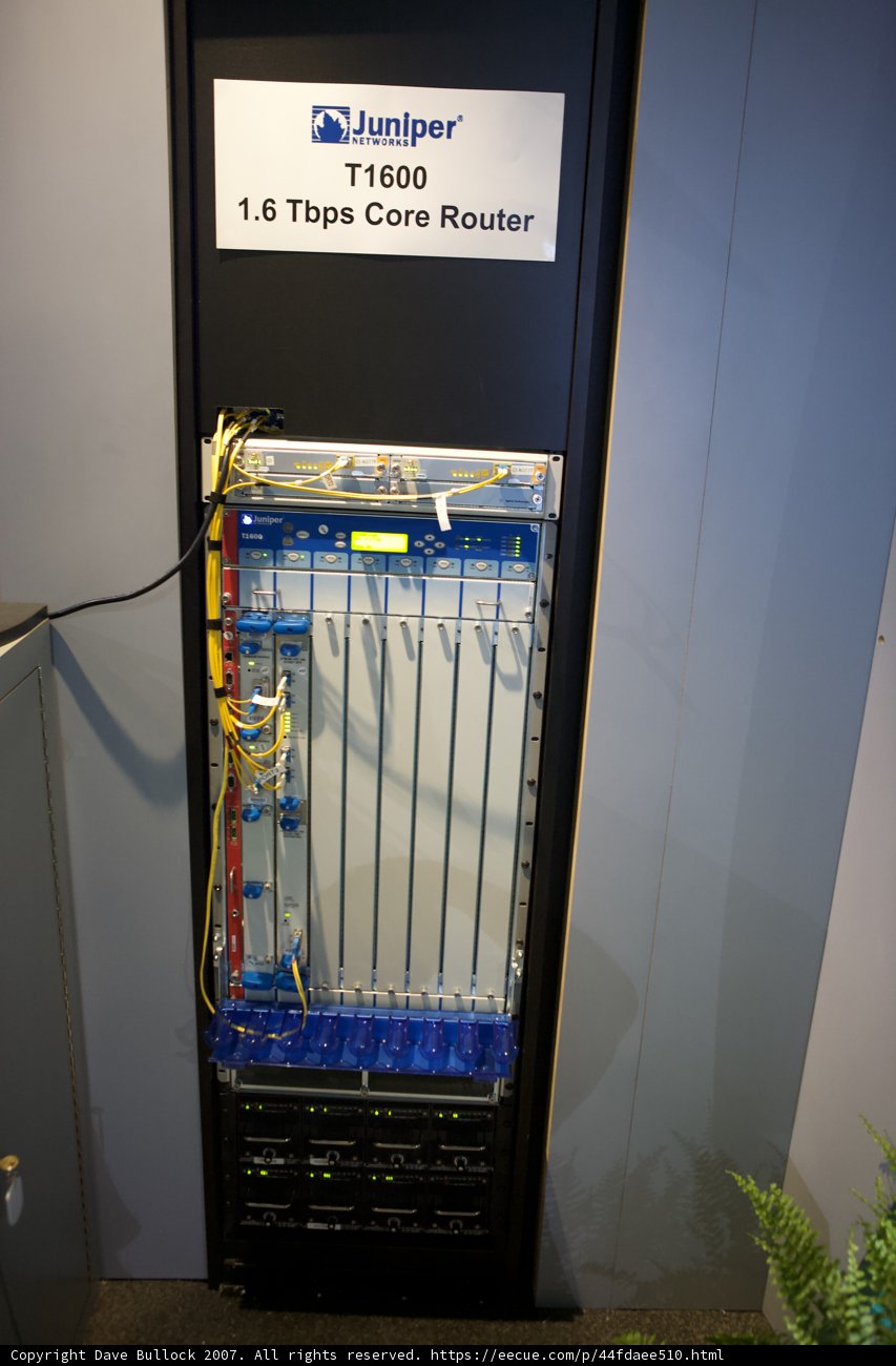 Super Computing Power