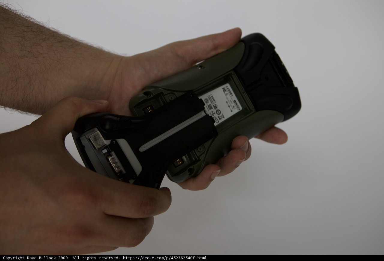 Gadget in Hand