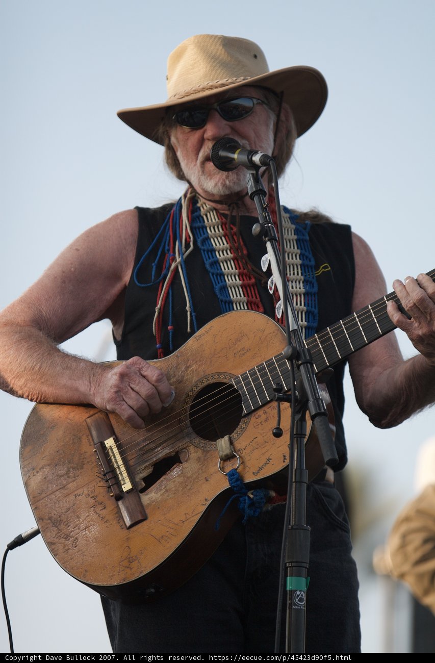 Willie Nelson Brings Classic Country to Coachella Music Festival