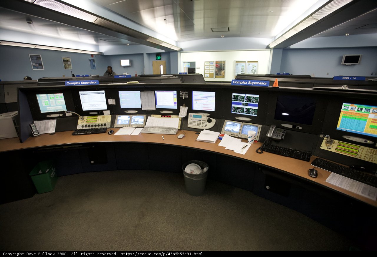 Inside the Control Room