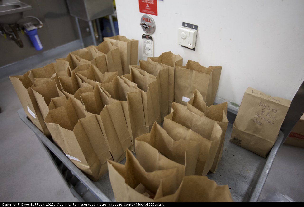 Stacked Paper Bags