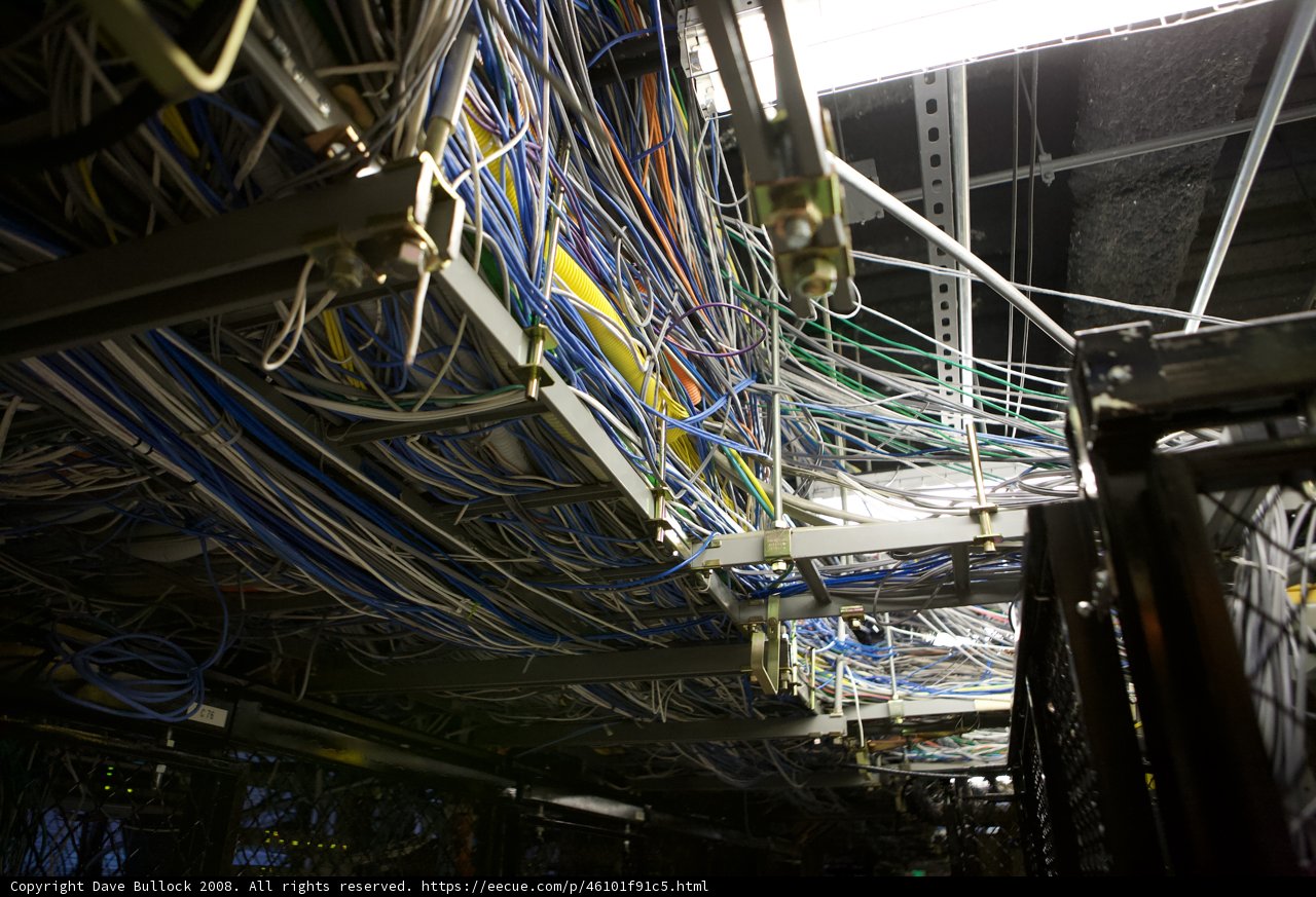 The Technology Hub