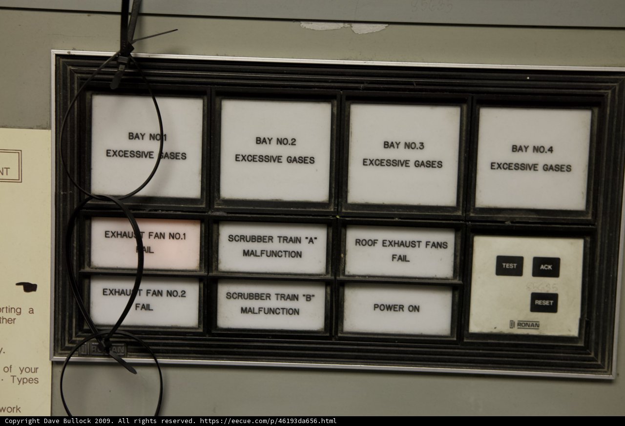 Button Panel