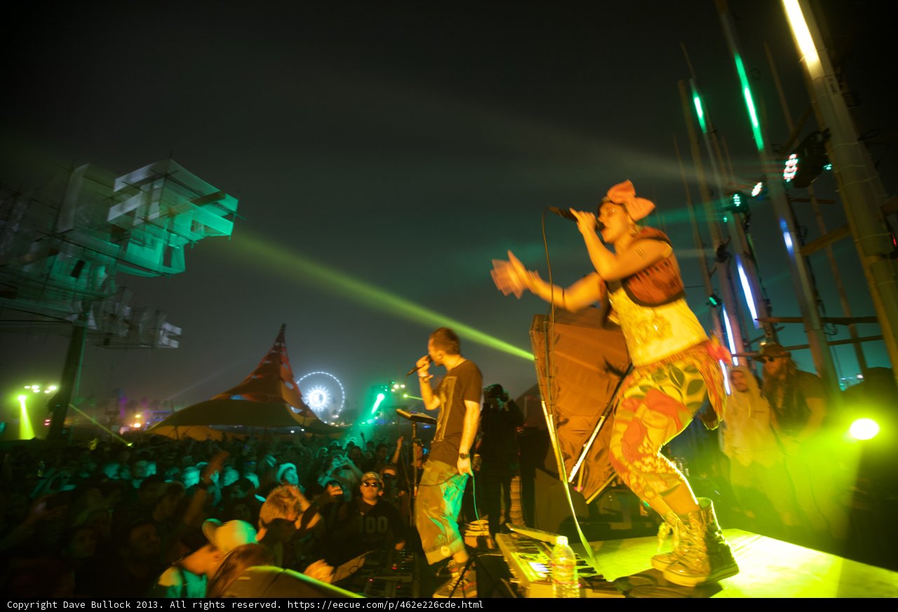 Spotlight on the Performer