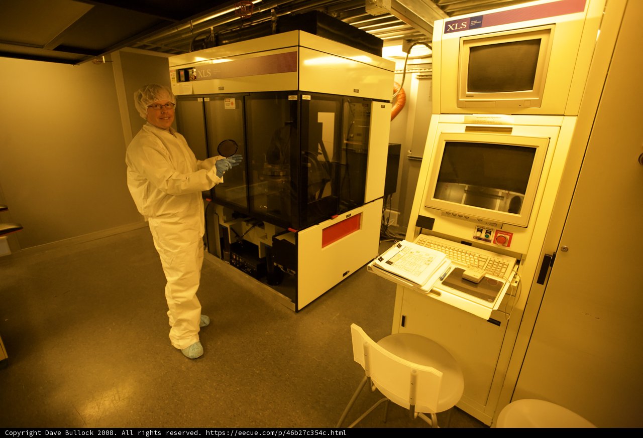 Mastering Nano-Electronics
