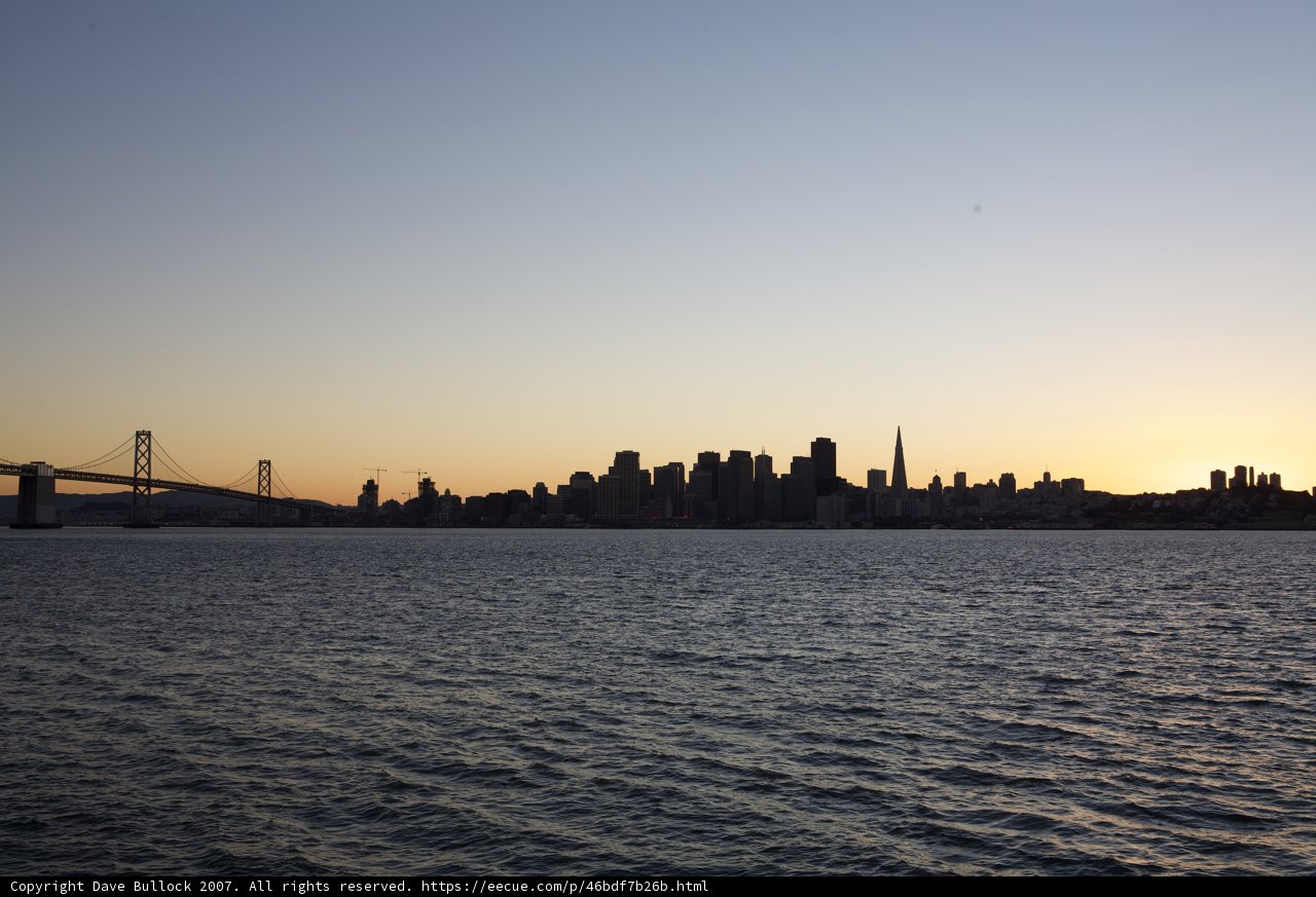 Sunset over the SF Metropolis