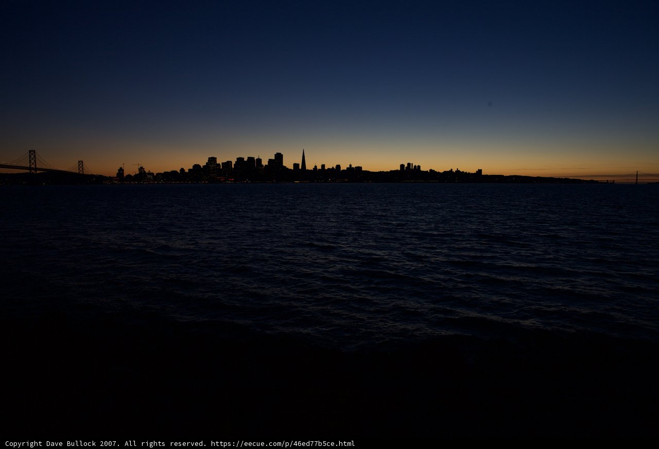 San Francisco Sunset over the Water