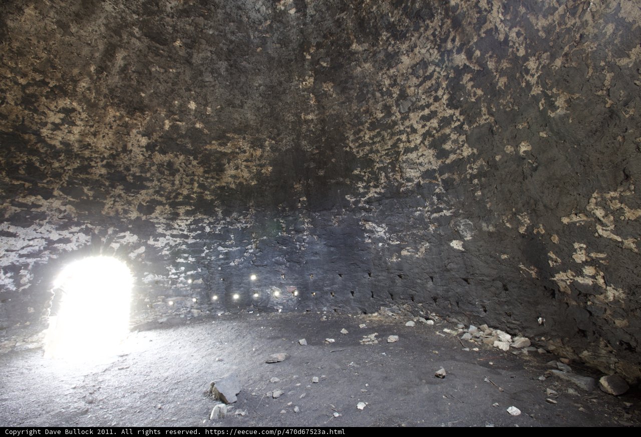 Dungeon Light