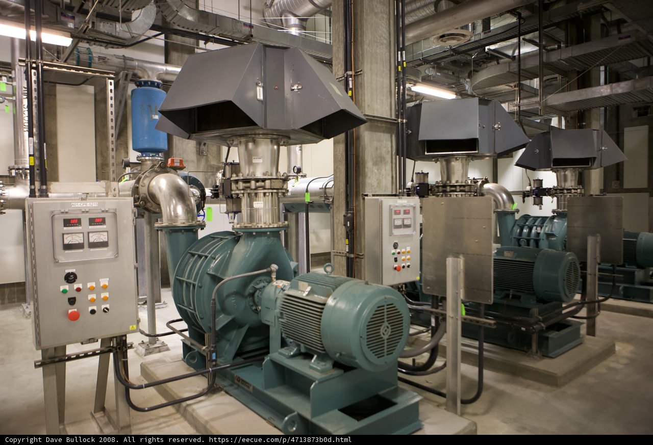 Inside the Industrial Factory