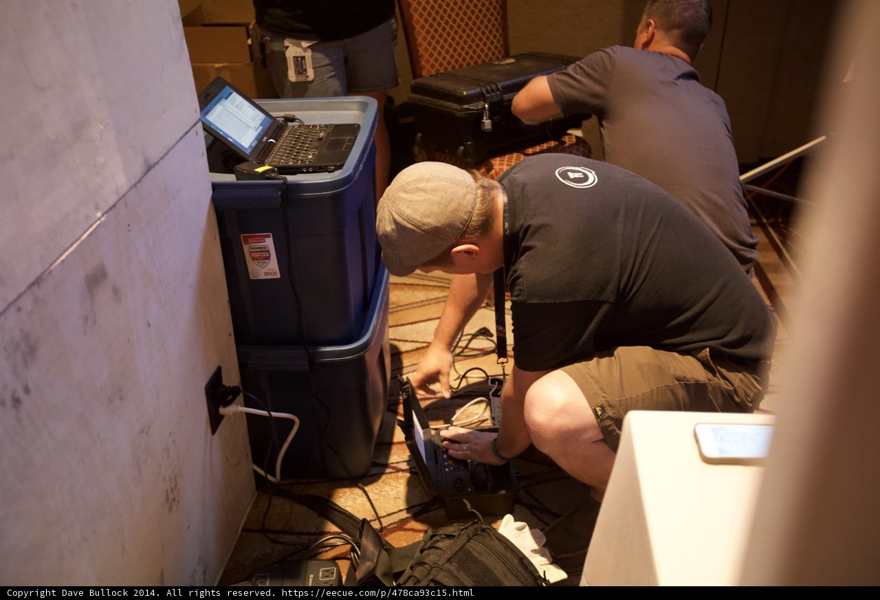 Man at Work