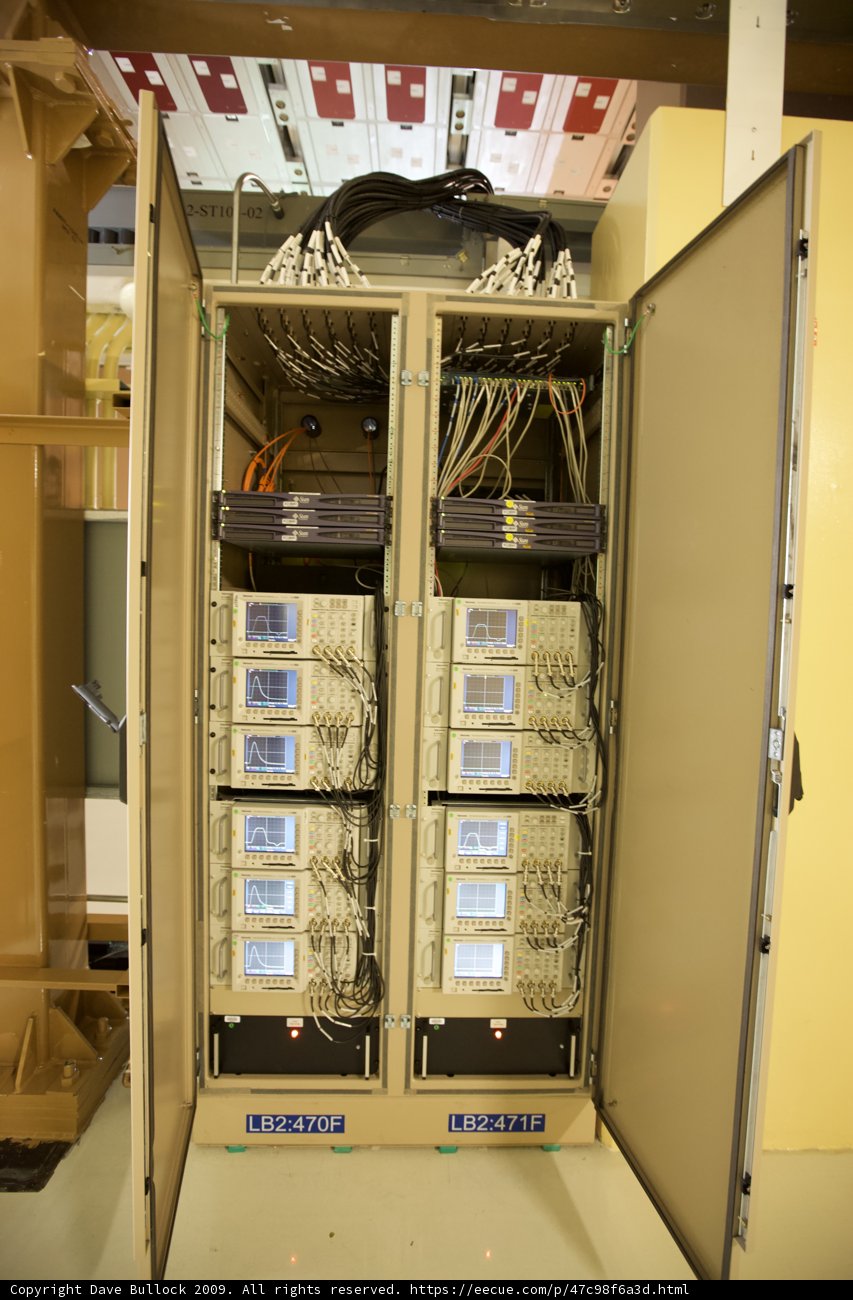 The Digital Hub