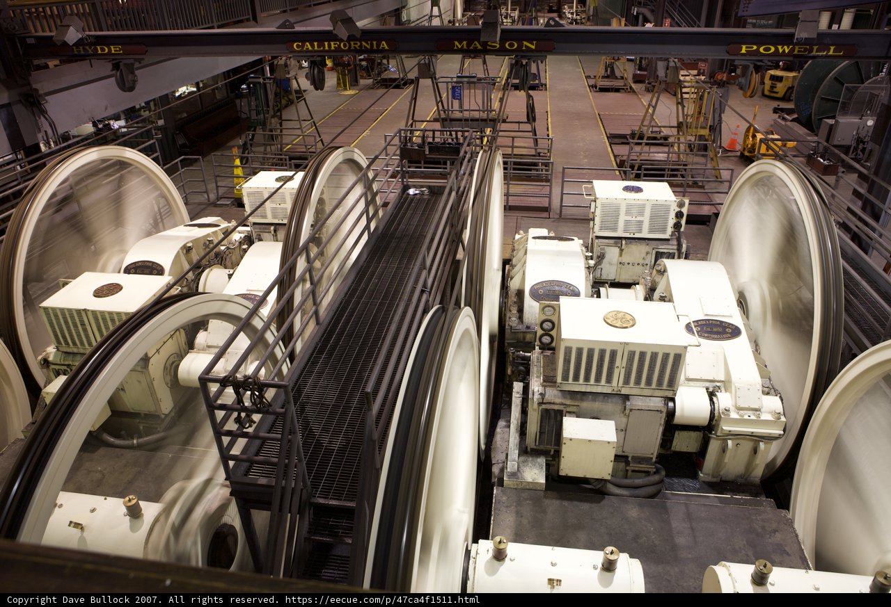 The Bustling Factory Floor