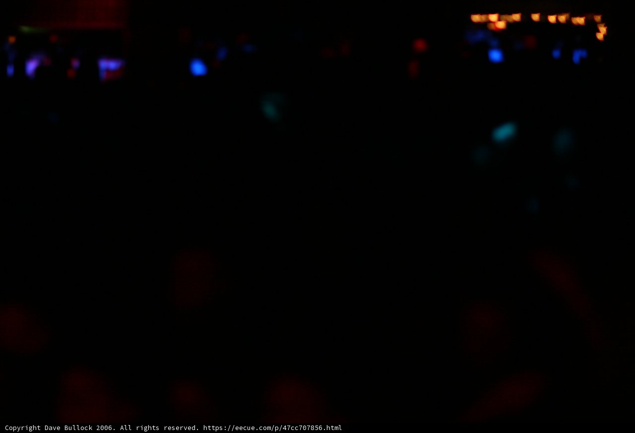 Blurred Nightlife Madness