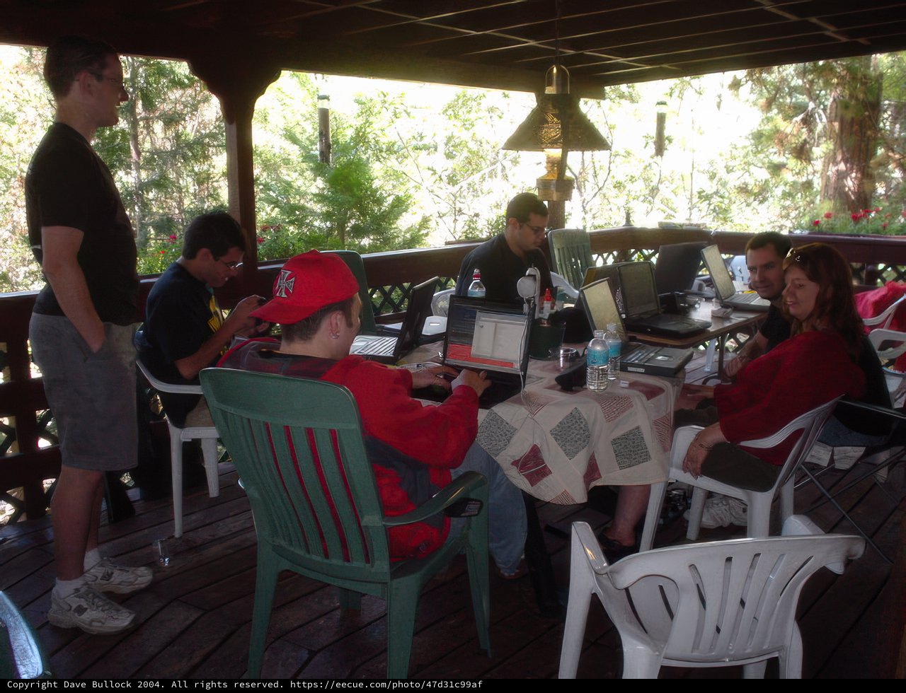 Porch Productivity