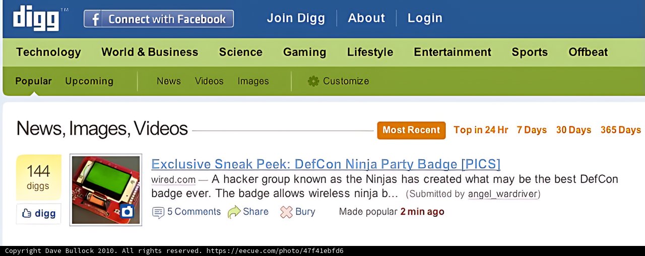 Diving into Digg's Daily Delights
