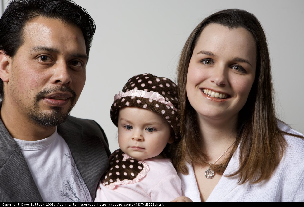 A Polka Dotted Family Portrait