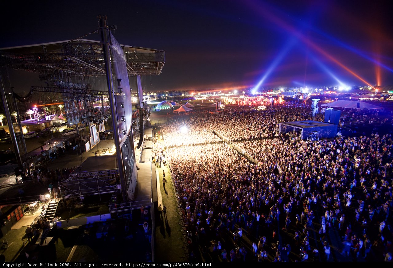 Electrifying Night at Coachella Music Festival 2008