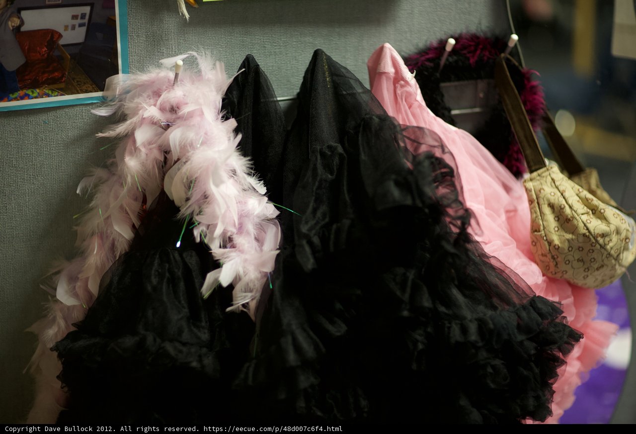 Fashionable Display
