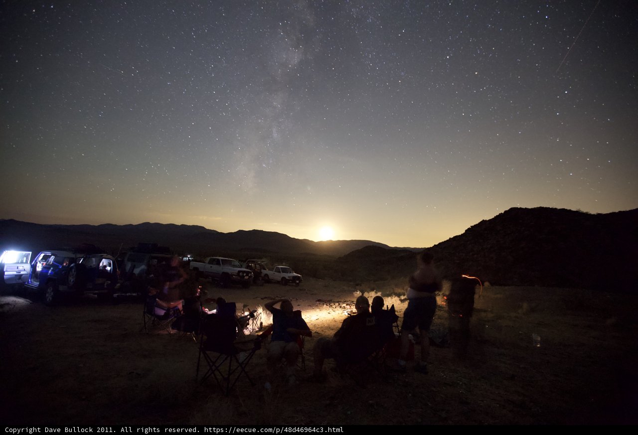Campfire Silhouettes Under the Starry Night Sky