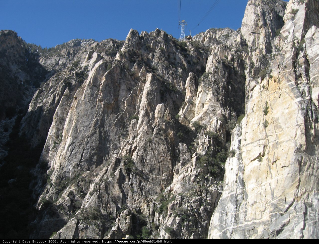 Ascending the Summit